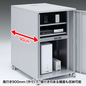 サーバーラック 19インチマウントボックス(高さ1000mm・19U)[CP-203]_3