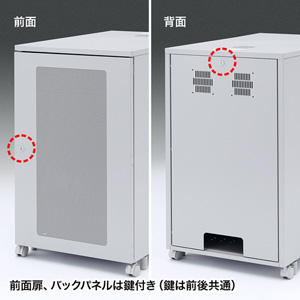 サーバーラック 19インチマウントボックス(高さ1000mm・19U)[CP-203]_4