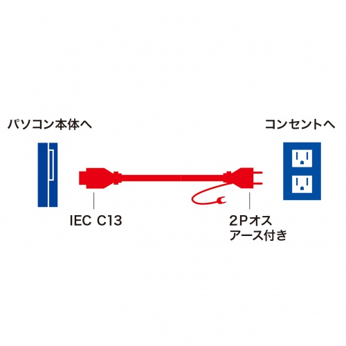 電源コード IECコネクタ C13 2P 電源プラグ 2m ライトグレー 電源
