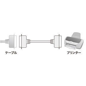 プリンター延長ケーブル（5m・36pin全結線）[KPU-365N]_1