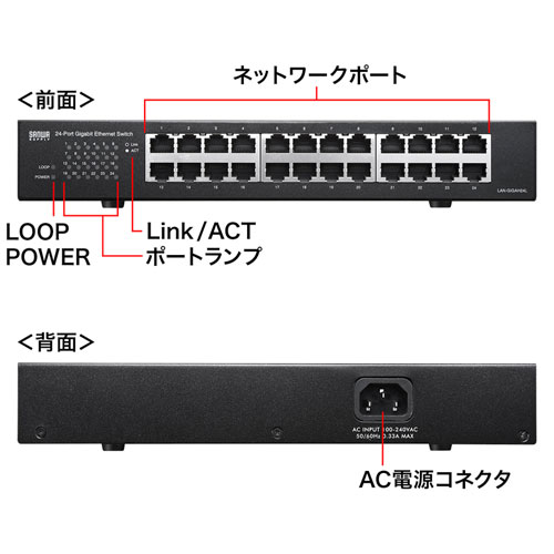 Giga対応スイッチングハブ 24ポート・ループ検知機能付き[LAN-GIGAH24L]_1