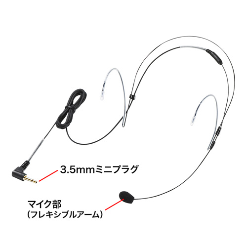 防水ヘッドマイク MM-SPAMP6用 ケーブル1m[MM-SPAMP6HM]_2