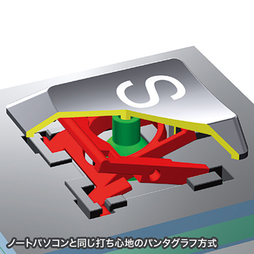 USB接続 コンパクトキーボード[SKB-SL28BK]_4