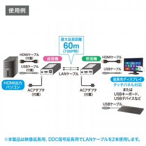 HDMI+USB2.0エクステンダー[VGA-EXHDU]_2