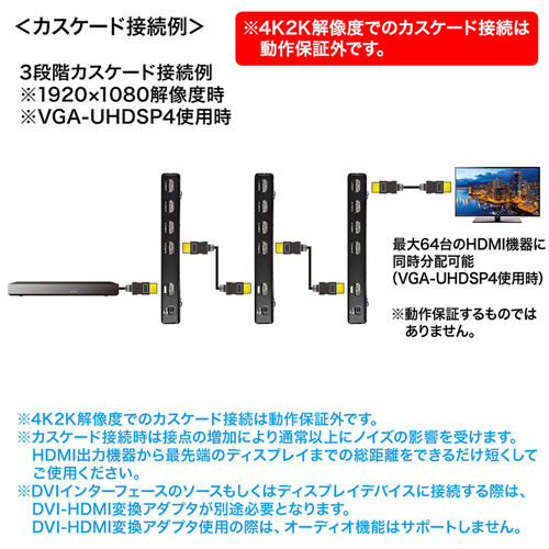 HDMI分配器 2分配 4K/60Hz対応 HDCP1.4 スプリッター [VGA-UHDSP2]_4