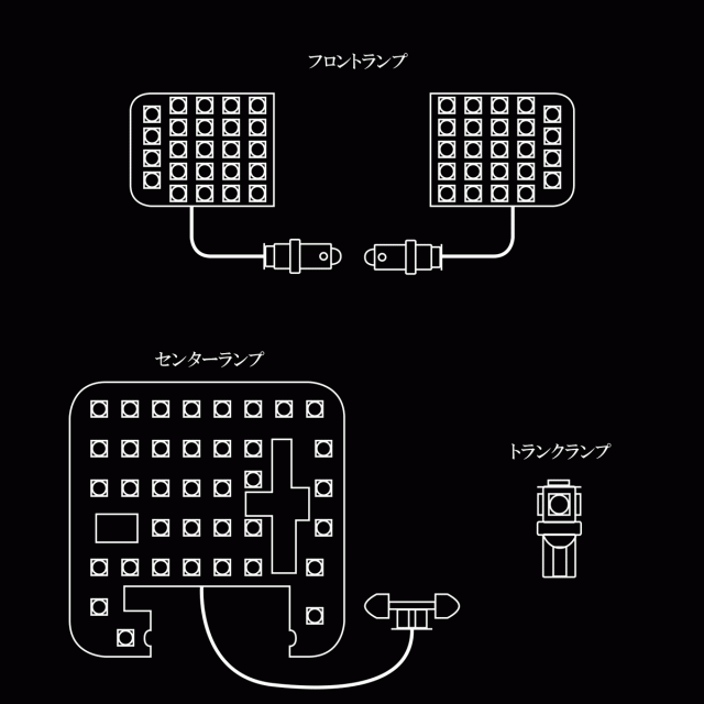 ニッサン R34 スカイライン 2ドア クーペ GT-R 4ドア セダン LED ルームランプ キット ホワイト 7000K 車種別専用設計  R-275-S｜au PAY マーケット