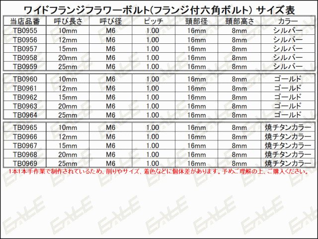 M6×20mm ステンレス ワイドフランジフラワーボルト 六角ボルト 焼チタンカラー TB0968の通販はau PAY マーケット -  オートパーツ専門店 EALE