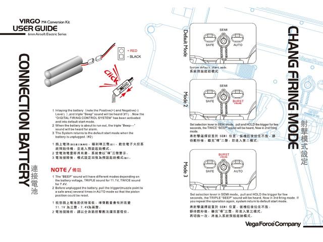 ガン　パーツ　VFC Virgo M4コンバージョンキット/DigitalFiringControlSystem ブラシレスモーターversion (DX) Virgo M4コンバージョンキット DigitalFiringControlSystem