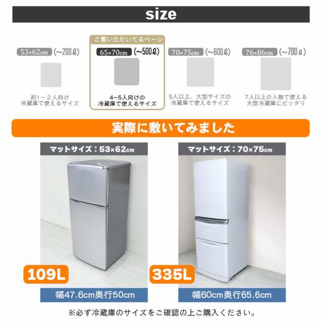 冷蔵庫 マット 透明 65*70cm キズ防止 凹み防止 床保護シート 滑り止め