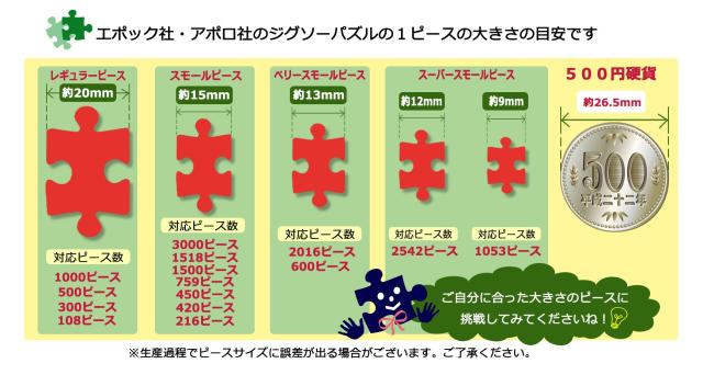 エポック社 1000平和条約 謎合わせ めざせ! 謎合わせのはやりっ子 ラベンダー色の富良野—北海道(50x75糎)