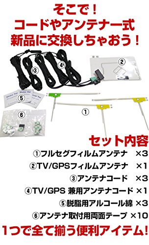 ４×４地デジ/ＧＰＳアンテナキット トヨタ NSZT-W60 対応