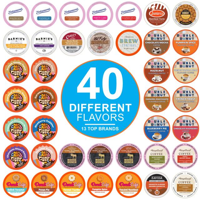 Crazy Cups Flavored Coffee Pods Variety Pack for Keurig K Cups Brewers Asso