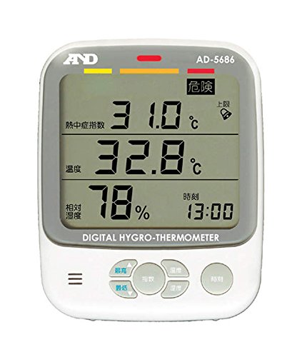 Ａ＆Ｄ 環境温湿度計 ＡＤ−５６８６