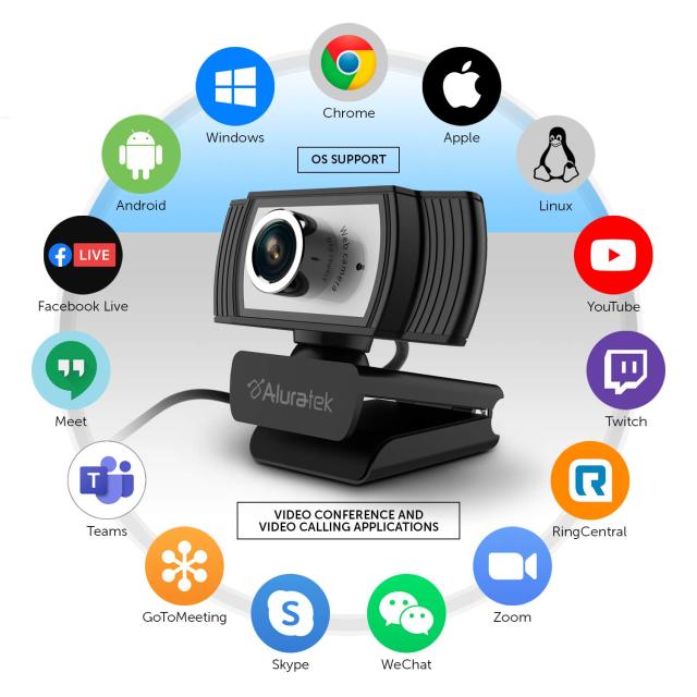 Aluratek HD 1080P PC Mac USB_2