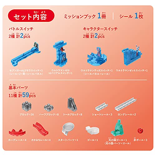 バンダイ(BANDAI) ころがスイッチ ウルトラマンキット_1