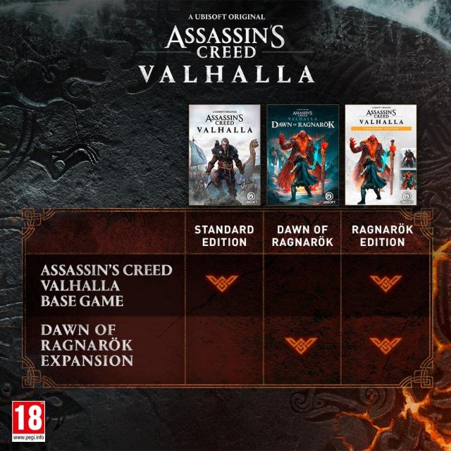 Assassins Creed Valhalla: Ragnarok Edition (PS4)_2