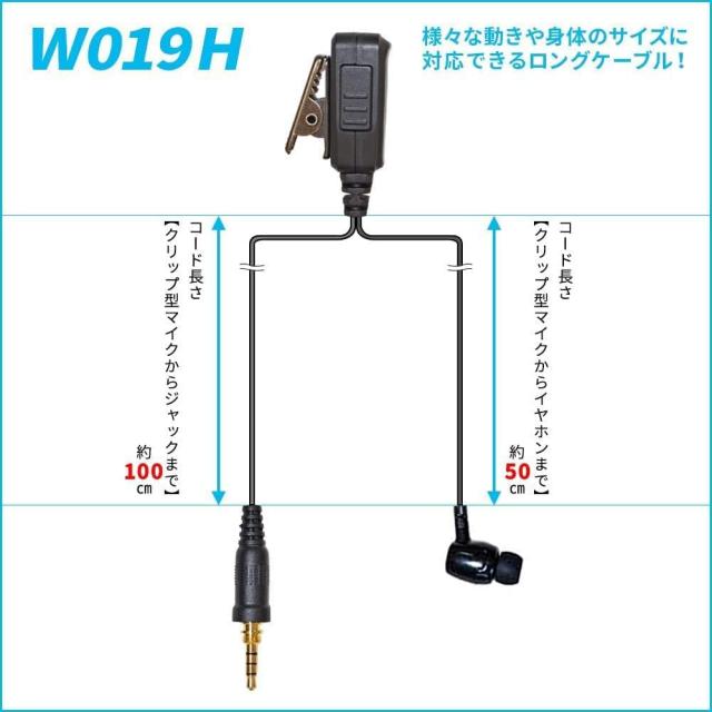 スタンダード FTH-314L アンテナロングタイプ（FTH-307・FTH-308後継品） + 対応 防水 カナル型高耐久金メッキプラグ イヤホンマ_1