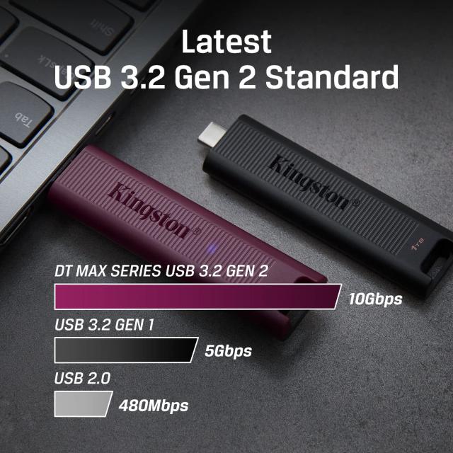 キングストンテクノロジー Kingston キングストン 超高速USBメモリ 256GB USB3.2 Gen2 読出最大1000MB/秒 直挿スティ_2