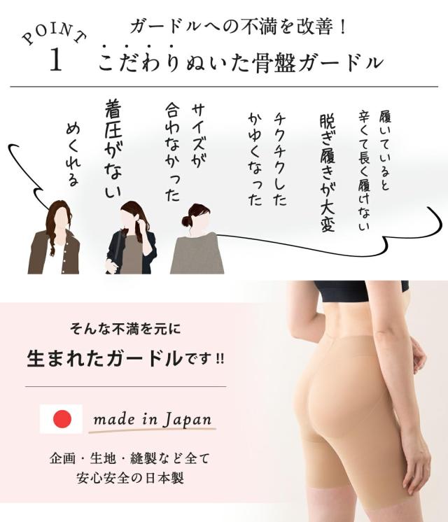[FUN fun] 骨盤ガードル 補正下着 お腹引き締め 純国産 生地から縫製まですべて日本製 ぽっこりお腹 補正 着圧 美尻 ズレない [ぎゅっとス_2