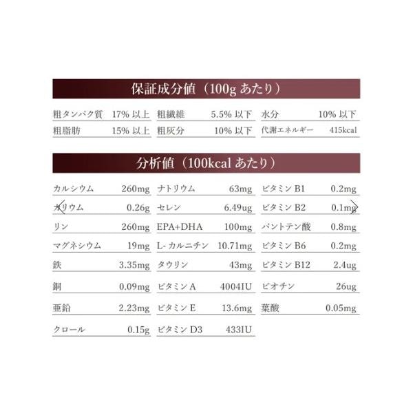 VetSolution ベッツソリューション 犬用 肝臓サポート 3kg ドッグフード 犬 餌_1