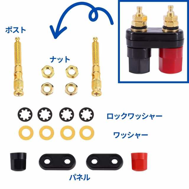 10個セット】 ゴールド スピーカー ターミナル 赤 黒 2連 バナナプラグ 対応mmk-h61【1〜2日発送】の通販はau PAY マーケット -  マインド・ワン | au PAY マーケット－通販サイト