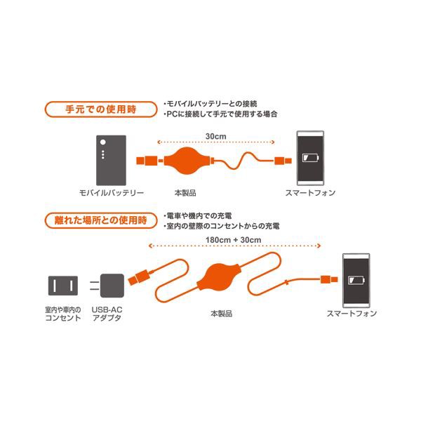 まとめ） MCO マイクロUSB巻取り式ロングケーブル 巻き取り部分1.8m+