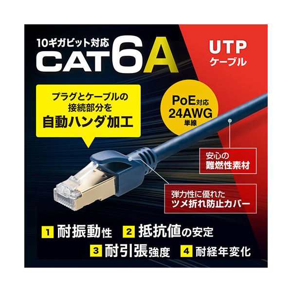 サンワサプライ カテゴリ6Aハンダ産業用LANケーブル KB-H6A-15NV |b04の通販は