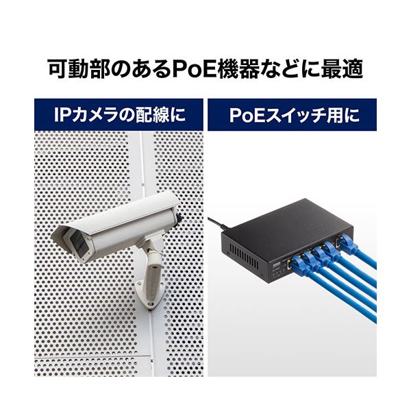 サンワサプライ カテゴリ6Aハンダ産業用LANケーブル KB-H6A-15NV |b04の通販は
