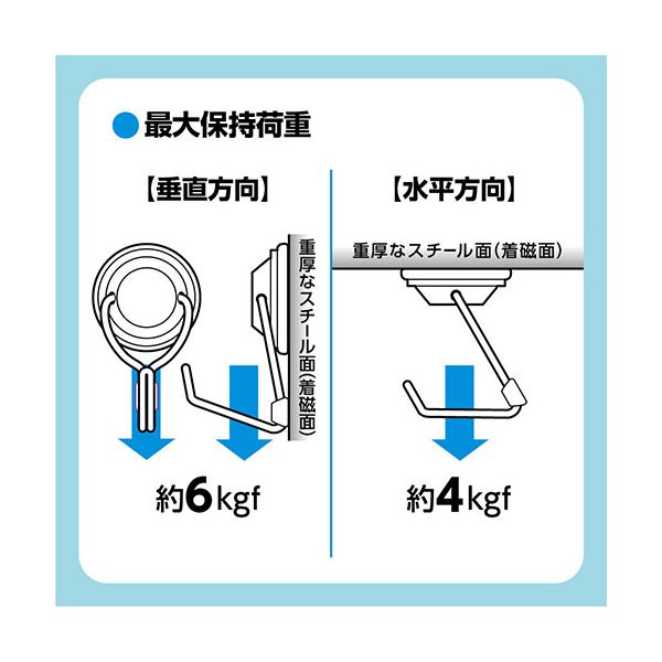 (5個セット) ソニック SONiC 超強力・メタルマグフック 6kg ラバーグリップ MG-2866X5 |b04の通販は