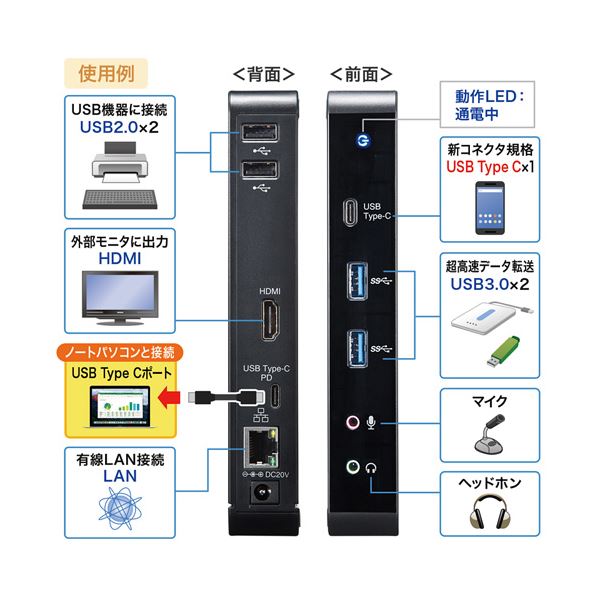 サンワサプライ USB Type-C専用ドッキングステーション USB