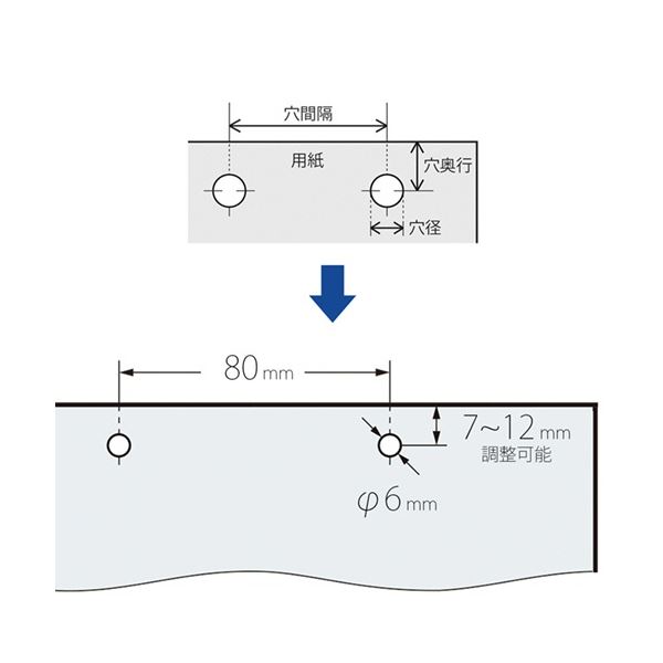 プラス 強力パンチ 2穴式 PU-220 1台 |b04の通販は