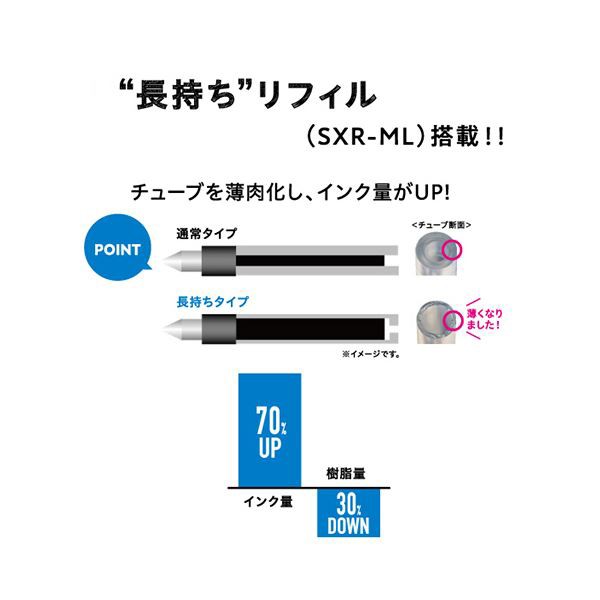 まとめ）三菱鉛筆 ジェットストリーム3色ボールペン 0.5mm （軸色