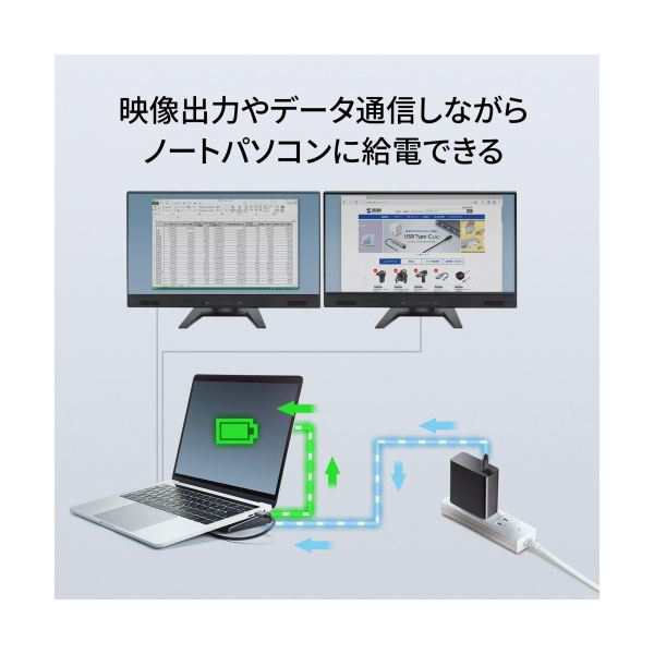 サンワサプライUSB Type-Cドッキングステーション（4K対応・HDMI×2画面出力） USB-CVDK14 1台 |b04