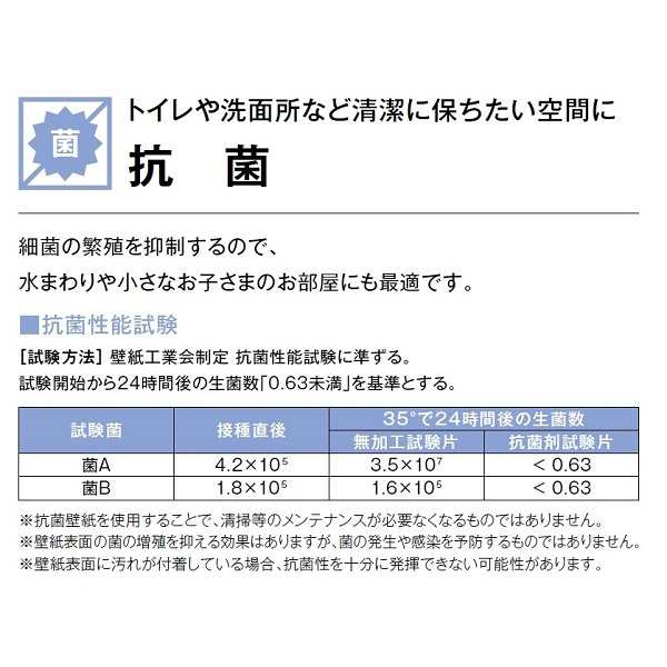 のり無し壁紙 サンゲツ SP2874 (無地貼可) 92cm巾 35m巻 |b04の通販は