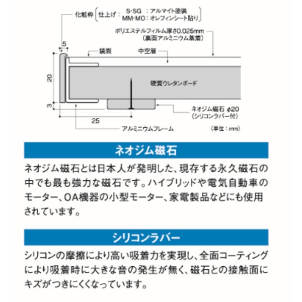 割れない 姿見鏡 (40×150cm シルバー) 日本製 軽量 マグネットタイプ 飾縁付(両サイドのみ) 『REFEX リフェクス』 |b04_4
