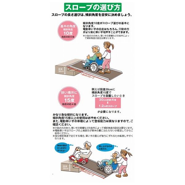 イーストアイ ポータブルスロープ アルミ2折式タイプ（PVSシリーズ） ／PVS090 長さ91cm |b04の通販は