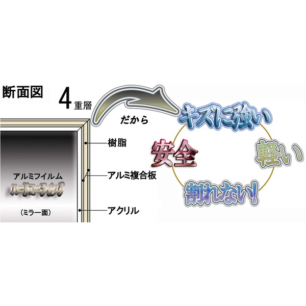 割れない 鏡 壁掛け ミラー ( Lサイズ 645mm×275mm ナチュラル ) ガラス不使用 日本製 防災 地震対策 ウォールミラー |b04