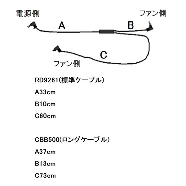 KU92030 空調服 R 綿・ポリ混紡 横ファン FAN2400SPBB・RD9261・LISUPER1セット シルバー M |b04の通販は