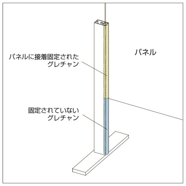 SHIROKUMA 飛沫防止パーテーション 「センターパネル」 オフホワイト