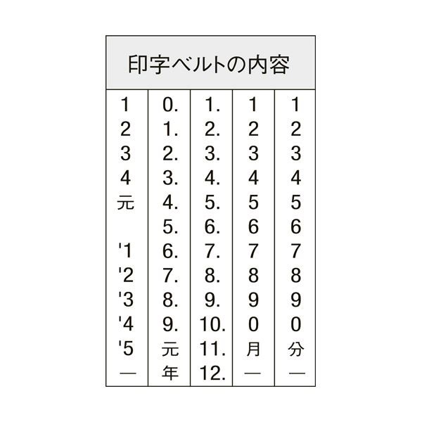 (まとめ) シヤチハタ 回転ゴム印 エルゴグリップ 欧文日付 5号 ゴシック体 NFD-5G 1個 (×10セット) |b04