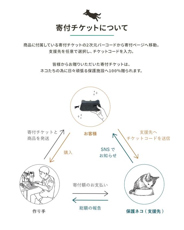 【レビュー投稿で+5％還元】アオネコ トートバッグ リュックトート B4 ナップサック キーホルダー ぬいぐるみ ポーチ 手持ち鞄 ショルダー付き 保護ネコ支援 寄付チケット付 チャリティー ステテコ柄 レディース an502 necoteco aoneco ネコ_4