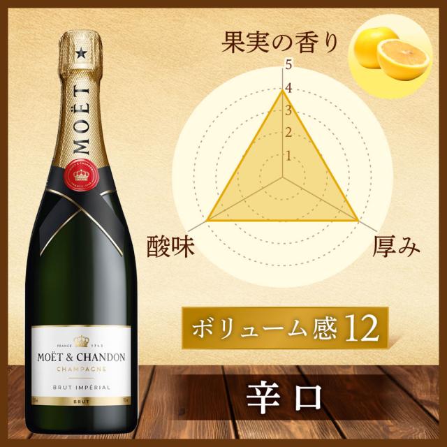 【送料込み】【箱なし】フランス シャンパーニュ モエ・エ・シャンドン・ブリュット 750ml×6本 | MHD正規輸入品_1