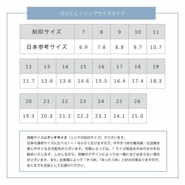 グッチ リング 指輪 アクセサリー レディース メンズ GUCCI 298036