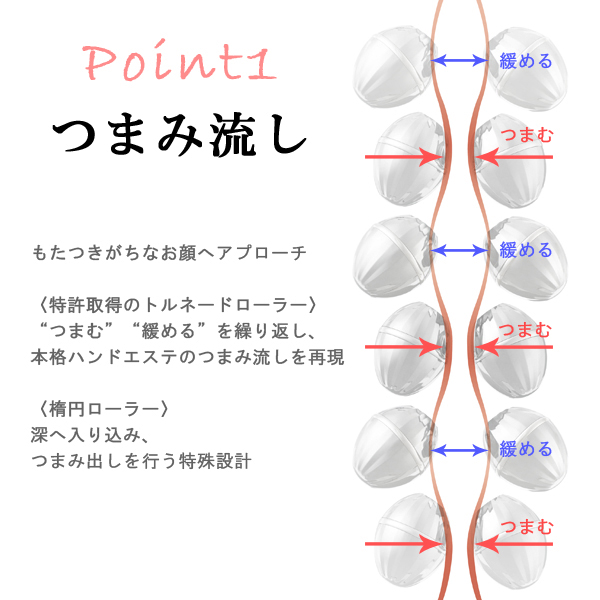 トルネードemsリフト Ya Man ヤーマン 正規品 の通販はau Pay マーケット きれいみつけた