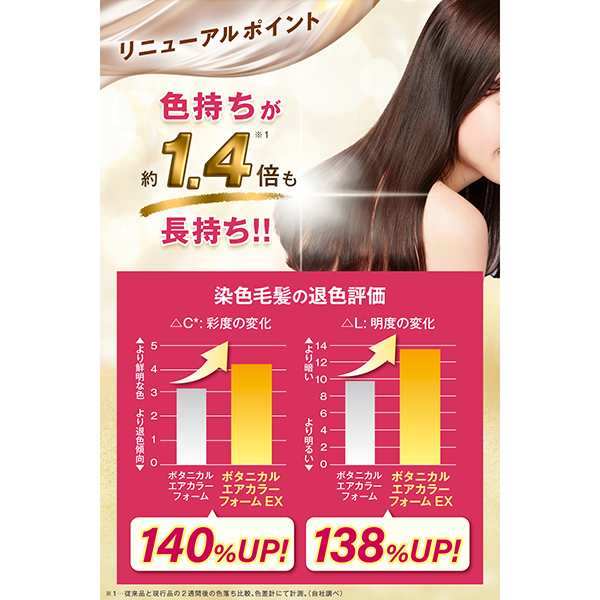 15％OFFクーポン】ヘアボーテ エクラ ボタニカルエアカラーフォームEX 白髪染め FUTURE LABO フューチャーラボ 医薬部外品  正規品の通販はau PAY マーケット - きれいみつけた | au PAY マーケット－通販サイト