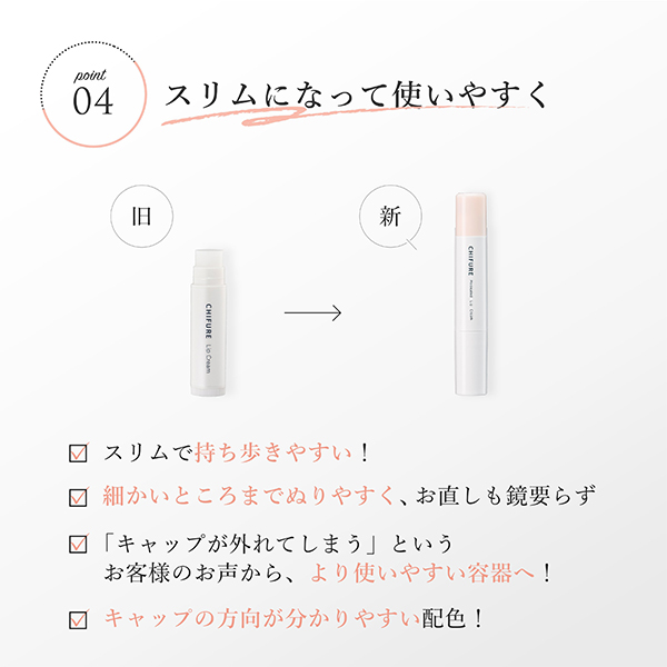 7/14 10時〜最大8％OFFクーポン】ちふれ 薬用 リップ クリーム