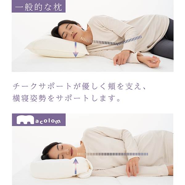 ココチファクトリー macolom DICF070065 超ワイドサイズ 快適 安心感 cocochi factory ココチファクトリー 正規品_11