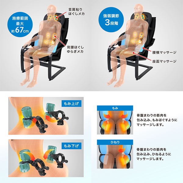 フジ医療器 フジシートマッサージャー T21 TR-S2 マッサージ機 首肩ケア 背中ケア 腰ケア 疲労回復 血行促進 正規品_2