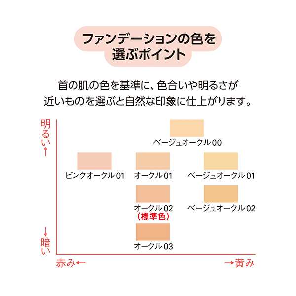 パウダリーファンデーション×3個