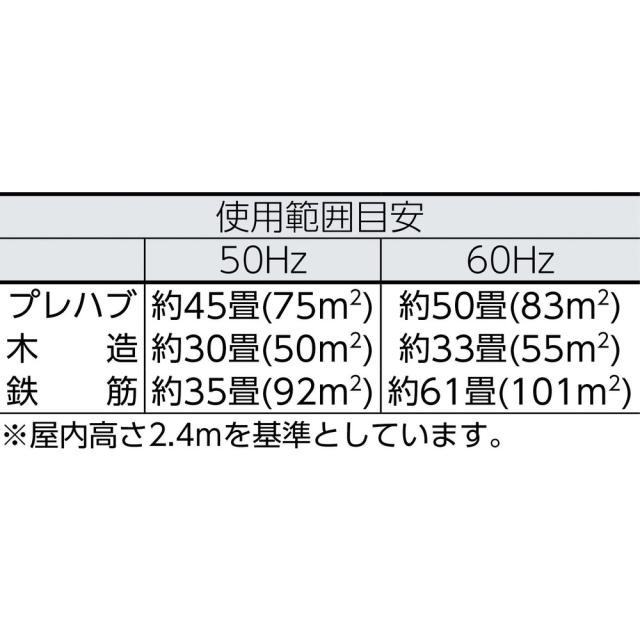 DM15 NAKATOMI 除湿機 DM-15 【直送品】 返品・キャンセル・他商品と同時購入は不可_4